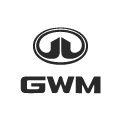GWM